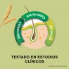 PRIORIN Cápsulas Pacote 2x60 Cápsulas