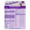 PediaSure Chocolat en Poudre 400gr