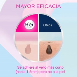 VEET Tiras de Cera Depilatória Facial para Pele Sensível 40 unidades