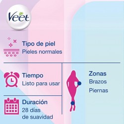 VEET Tiras de Cera Depilatória Corpo e Pernas Pele Normal 20 unidades