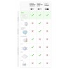 Masque Enfant Réutilisable et Lavable 100% Coton Bio 13-17 ans Tableau comparatif des masques R40