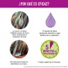 FULLMARKS Lotion Anti Poux et Lentes 100 ml + Shampoing 150 ml
