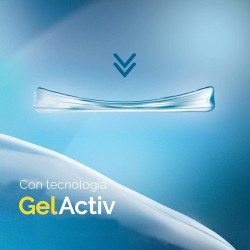 SCHOLL Activ Gel Insole Heel Daily Use 2 units.