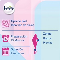 VEET Easy Wax Elektrisches Roll-On Kit Warmwachs