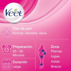 VEET Easy Wax Elektrisches Roll-On Kit Warmwachs