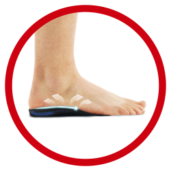 SCHOLL In-Balance Knee and Heel Relief Insoles size S (37-39.5)