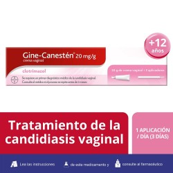 Gine-Canestén 20 mg/g Crema Vaginal 20gr