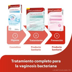 GINECANESBALANCE Vaginal Gel 7x5ml