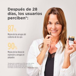 ISDINCEUTICS Vital Eyes Contorno de Olhos Antirrugas 15gr