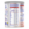 NIDINA 1 Lait de démarrage pour nourrissons 800g