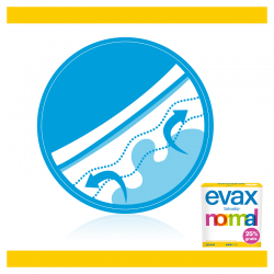 EVAX Normale Slipeinlagen 50 Einheiten