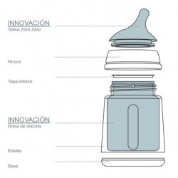 SUAVINEX Zero Zero Mamadeira Anticólica Fluxo Médio 270ml