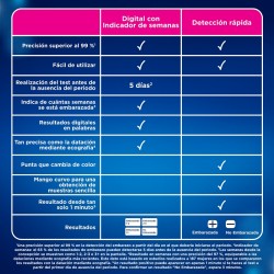 CLEARBLUE Test de Embarazo Analógico 1 unidad
