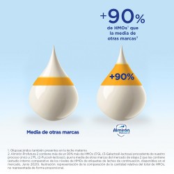 ALMIRÓN 2 Profutura Leite de Continuação 800gr