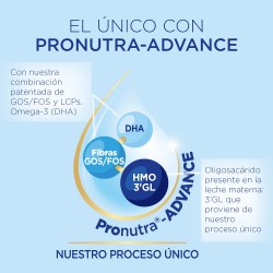 AMIDO Advance 3 DUPLO com Leite de Crescimento Pronutra 2x800gr NOVA FÓRMULA