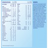 ALMIRON Sem Lactose 400g