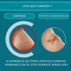 COMPEED Ampoules Moyennes 5 Pansements