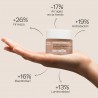 SENSILIS Upgrade Make Up Maquillaje en Crema Miel Doré 30ml