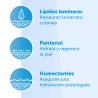 BEPANTHOL Crème SensiCalm 20g