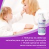 BEPANTHOL SensiControl Erweichende Creme 400ml+BEPANTHOL Beruhigende Creme 50gr