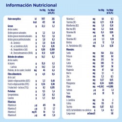 STARCH Advance 2 mit Pronutra Fortsetzungsmilch 800gr NEUE FORMEL