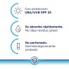 BEPANTHOL Derma Pflegende tägliche Gesichtscreme LSF25 (50ml)