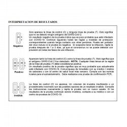 COVID-ANTIGENTEST Schnelle Selbstdiagnose von COVID-19 ohne Rezept - FlowFlex