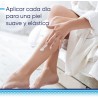 BEPANTHOL Derma Täglich nährende Körperlotion 200ml