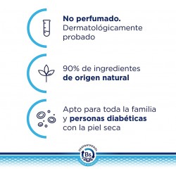 BEPANTHOL Derma Täglich nährende Körperlotion 400ml