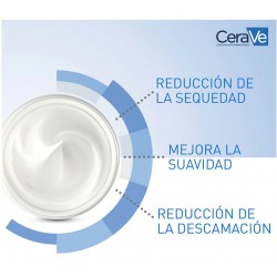 CERAVE DUPLO Feuchtigkeitscreme 2x340g