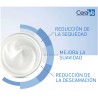 CERAVE DUPLO Feuchtigkeitscreme 2x340g