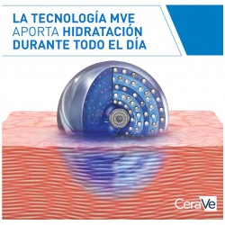 CERAVE DUPLO Feuchtigkeitslotion 2x473ml
