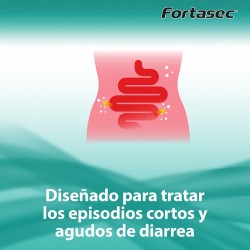 FORTASEC Plus 2mg/125mg (12 comprimidos)