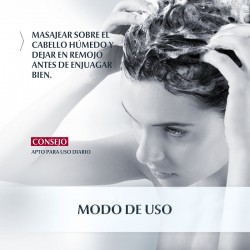 EUCERIN Urea Dermo Capillaire Shampoo for Dry Hair 250ml