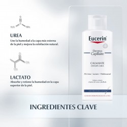 EUCERIN Urea Dermo Capillaire Shampoo for Dry Hair 250ml