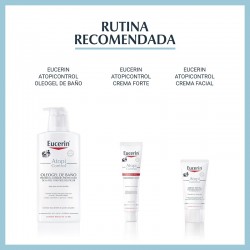 EUCERIN AtopiControl Balsamo per Pelli Secche e Irritate 400ml