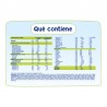 MILTINA 2 Probalance Latte di proseguimento +6 mesi CONFEZIONE 4x800gr