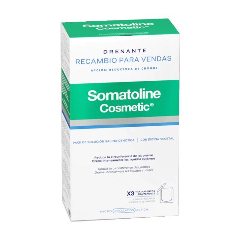 SOMATOLINE Refill Draining Reducing Bandages 6 Replacement Sachets