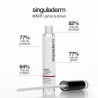 Primaderm Xpert Lashes & Brows Pestañas y Cejas 4ml