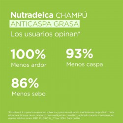 ISDIN Nutradeica Champú Anticaspa Grasa resultados optimos 400 ml