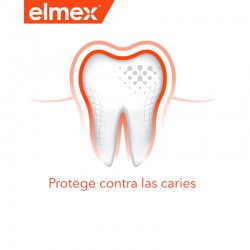 ELMEX Effective Anticaries Mouthwash 400 ml