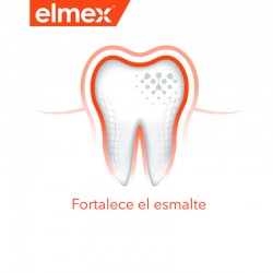 ELMEX Anticavity Mouthwash Strengthens Enamel 400 ml