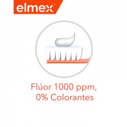 ELMEX Dentifrico Infantil Anticaries 0-6 años 50 ml