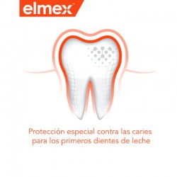 ELMEX Dentifrice Enfant Anti-caries Protection des Dents de Lait 0-6 ans 50 ml