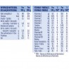 MERITENE Purée de Merlu à la Béchamel 300 gr Valeur Nutritionnelle