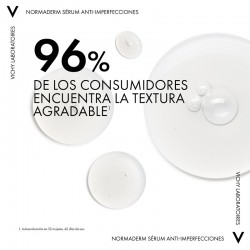 VICHY Normaderm Siero Anti-Imperfezioni PROBIO-BHA 30ml consistenza piacevole