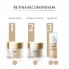 EUCERIN Hyaluron-Filler +Elasticity Crema de Día SPF30 rutina recomendada