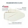 Ingredienti chiave EUCERIN Hyaluron-Filler + Elasticity Hand Cream Imperfezioni SPF30