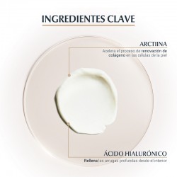 Ingredientes EUCERIN Hyaluron Filler +Elasticity Eye Contour FPS 20
