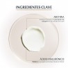 Ingredienti EUCERIN Hyaluron Filler + Elasticità Contorno Occhi SPF 20